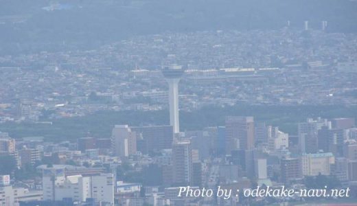 函館山山頂からの五稜郭タワー